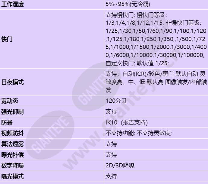 c3220-10-i-pu(6mm)_s_cn-2.jpg