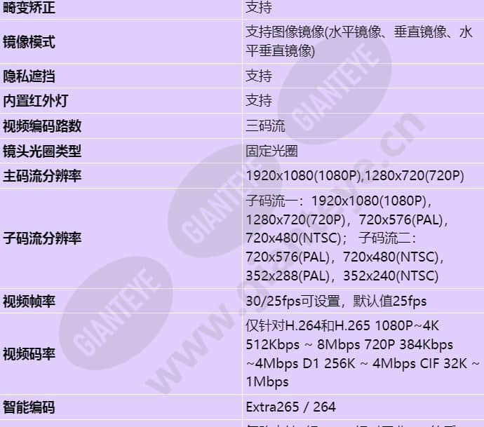 c3220-10-i-pu(6mm)_s_cn-3.jpg