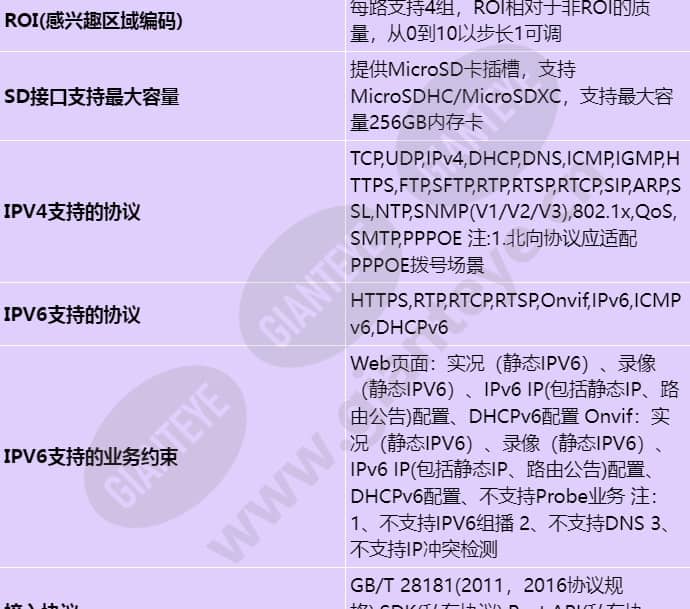 c3220-10-i-pu(6mm)_s_cn-4.jpg