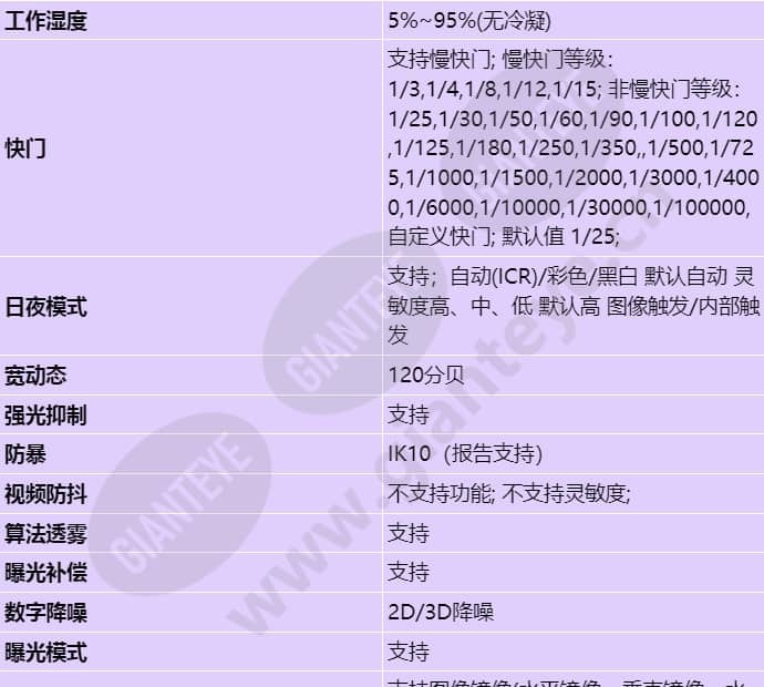 c3220-10-iu_s_cn-2.jpg