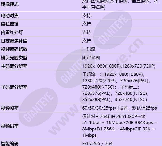 c3220-10-iu_s_cn-3.jpg