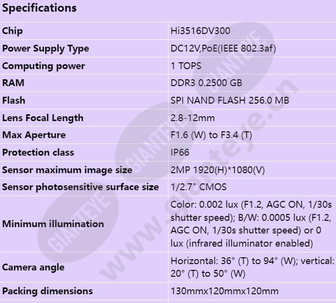 c3220-10-iu_s_en-0.jpg