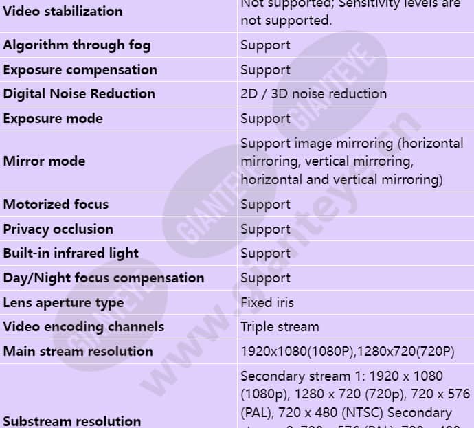 c3220-10-iu_s_en-3.jpg