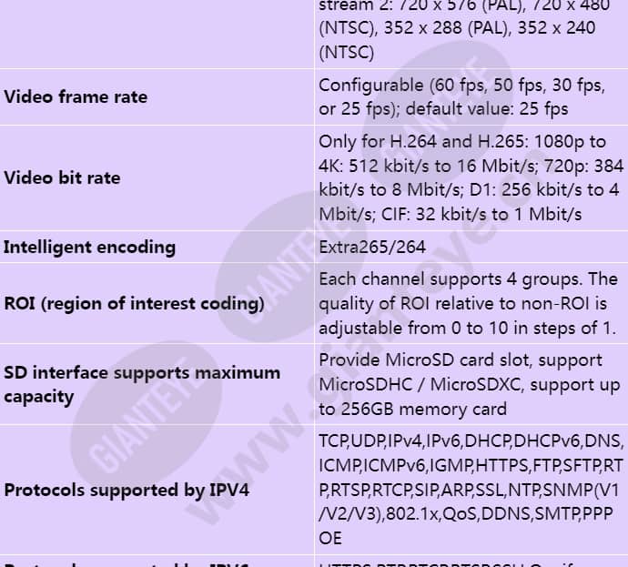 c3220-10-iu_s_en-4.jpg