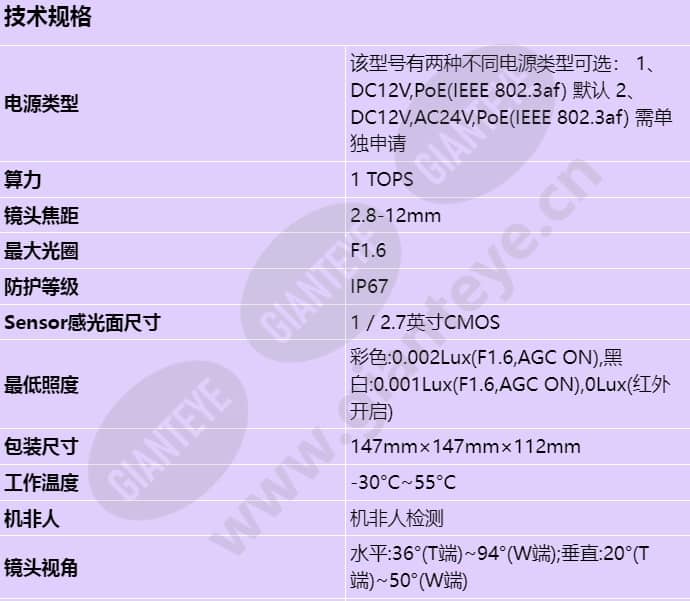 c3220-10-siu_s_cn-0.jpg
