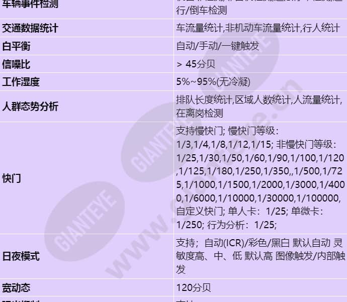 c3220-10-siu_s_cn-2.jpg