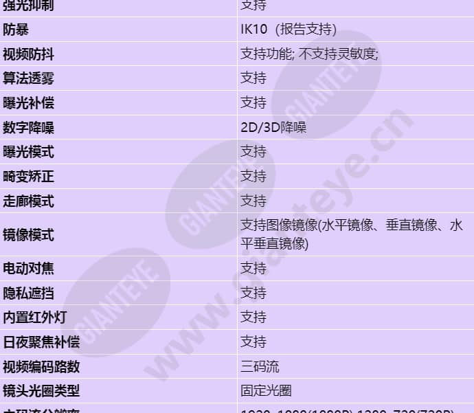 c3220-10-siu_s_cn-3.jpg