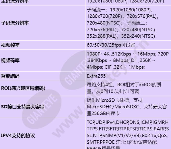 c3220-10-siu_s_cn-4.jpg