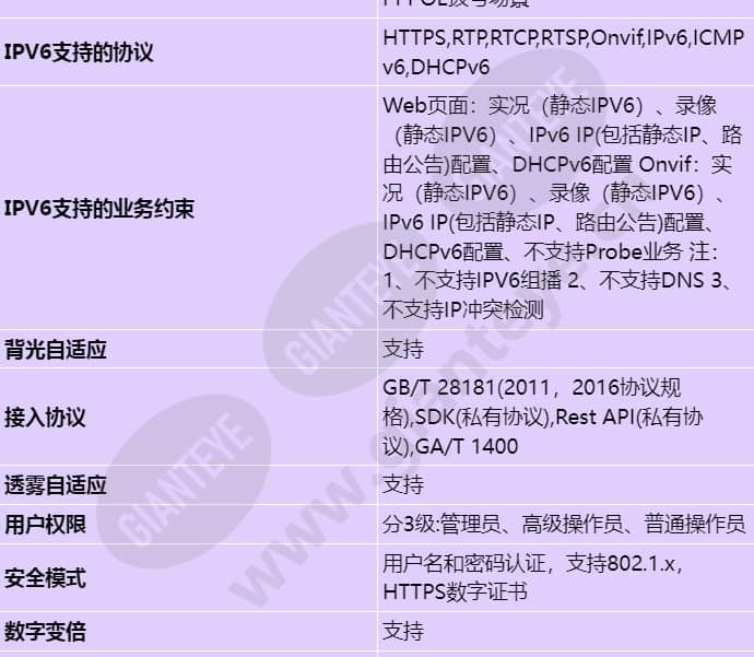 c3220-10-siu_s_cn-5.jpg