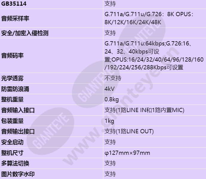 c3220-10-siu_s_cn-6.jpg