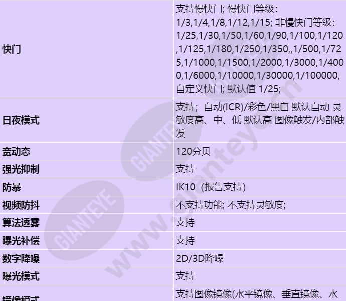 c3221-10-i_s_cn-2.jpg