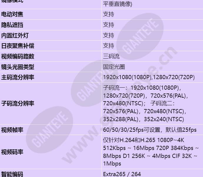 c3221-10-i_s_cn-3.jpg