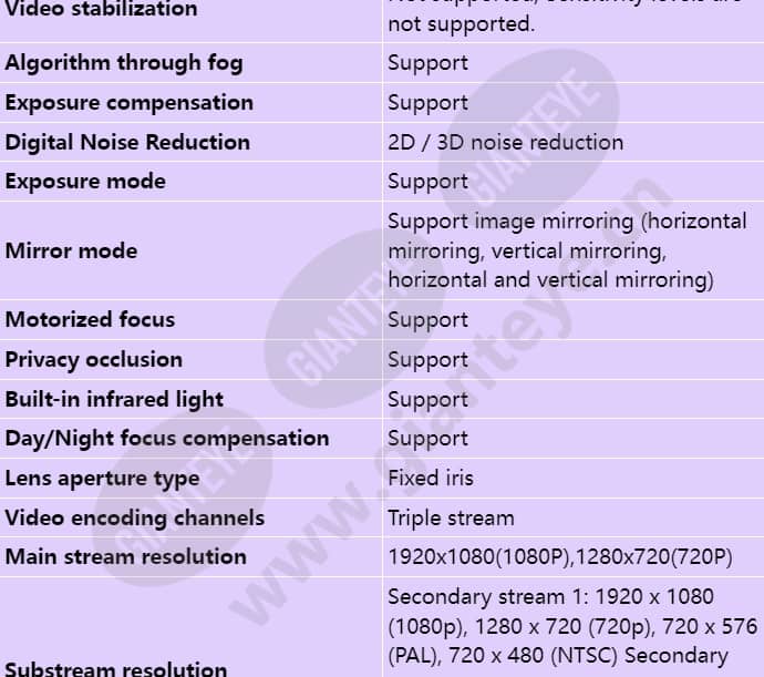 c3221-10-i_s_en-3.jpg