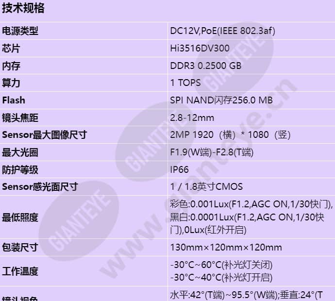 c3221-10-iu_s_cn-0.jpg