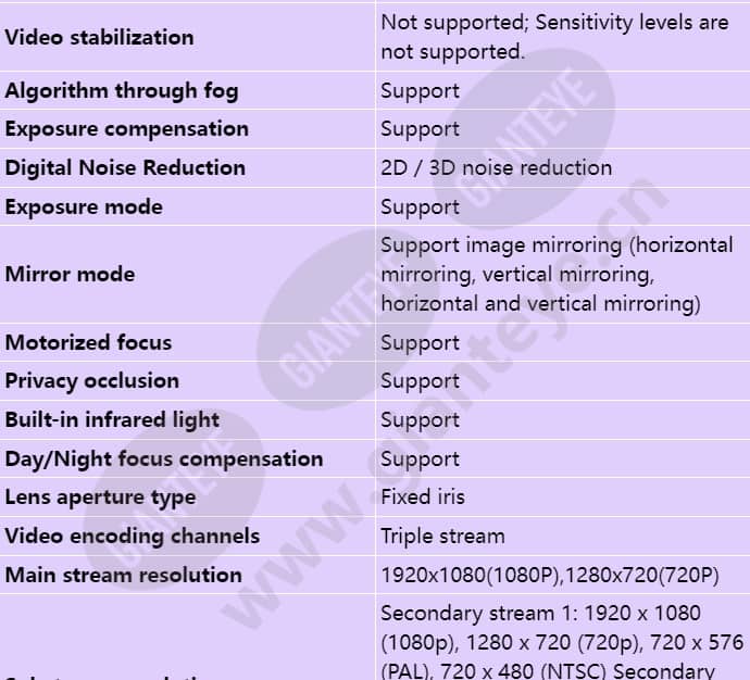 c3221-10-iu_s_en-3.jpg
