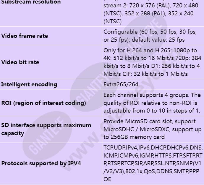 c3221-10-iu_s_en-4.jpg