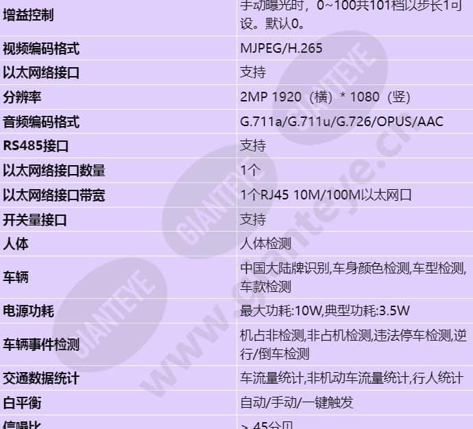 c3222-10-sir_s_cn-1.jpg