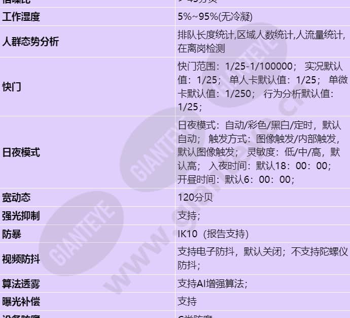 c3222-10-sir_s_cn-2.jpg