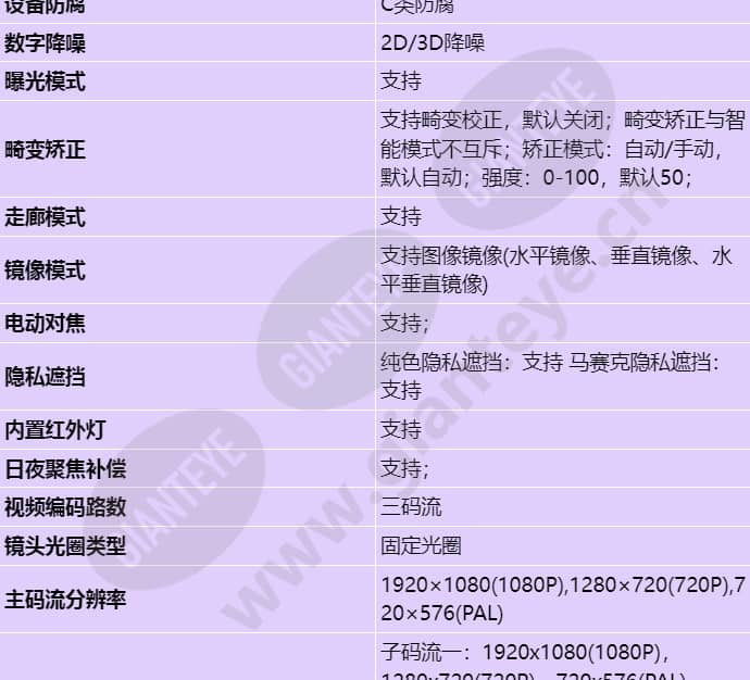 c3222-10-sir_s_cn-3.jpg