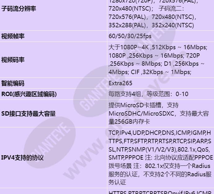 c3222-10-sir_s_cn-4.jpg