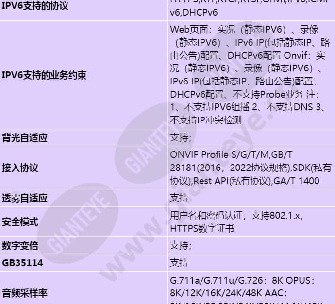 c3222-10-sir_s_cn-5.jpg