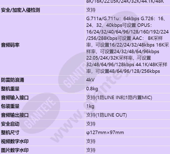 c3222-10-sir_s_cn-6.jpg