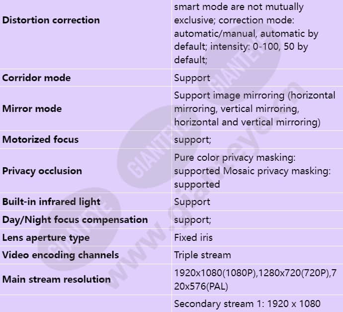 c3222-10-sir_s_en-4.jpg