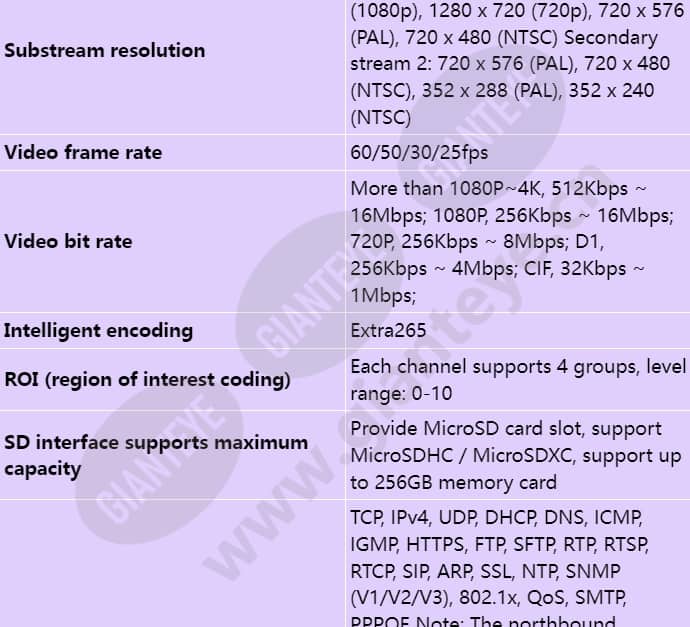 c3222-10-sir_s_en-5.jpg