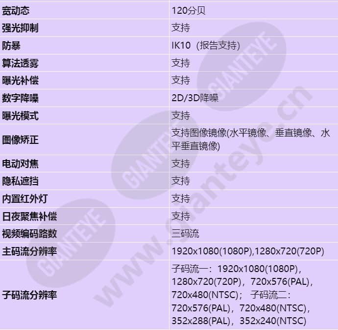 c322d-10-iu_s_cn-2.jpg