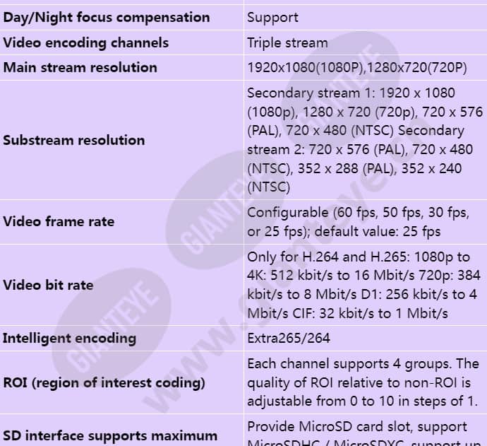 c322d-10-iu_s_en-3.jpg