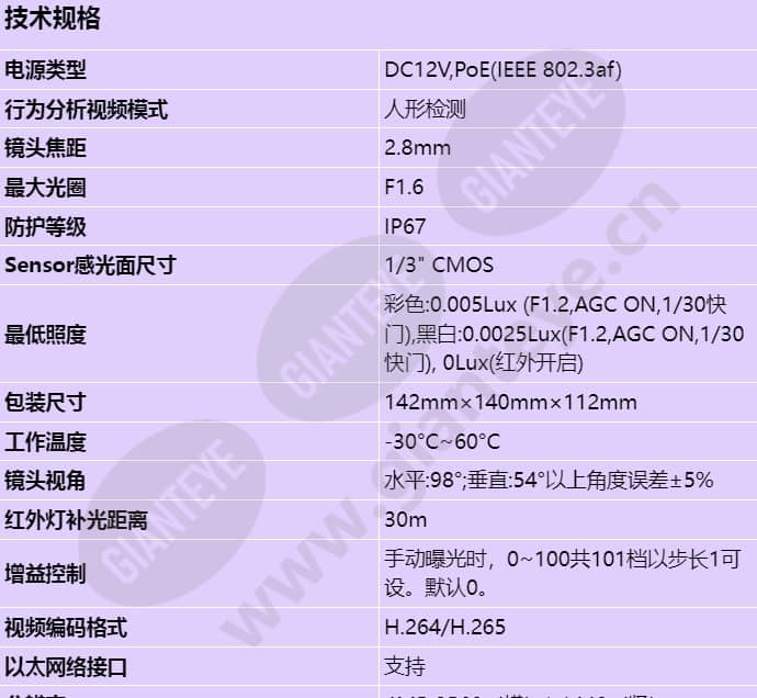 c3240-01-i(2_8mm)_s_cn-0.jpg