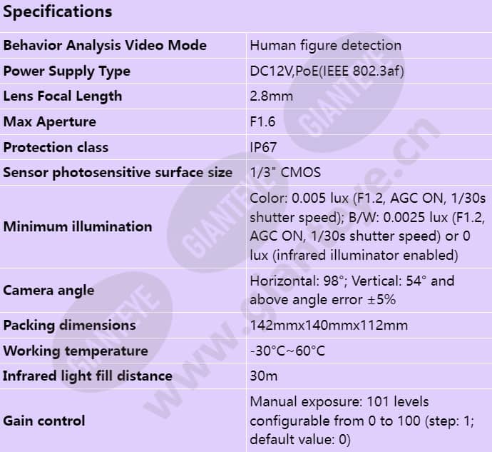 c3240-01-i(2_8mm)_s_en-0.jpg