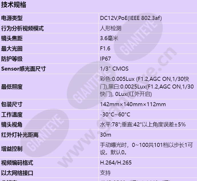 c3240-01-i(3_6mm)_s_cn-0.jpg