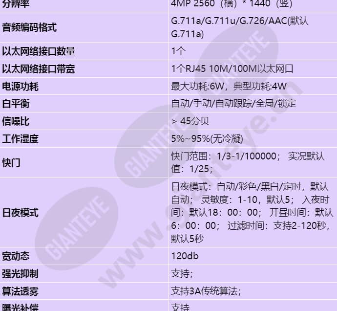 c3240-01-i(3_6mm)_s_cn-1.jpg
