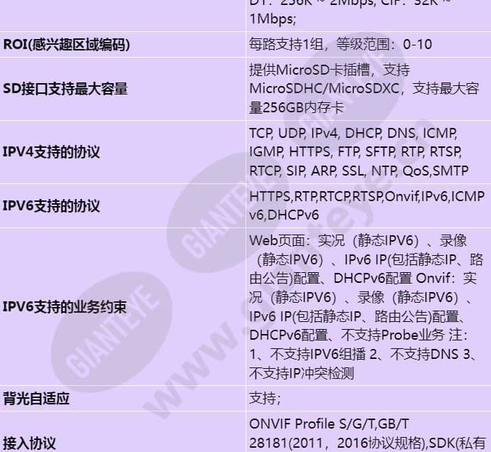 c3240-01-i(3_6mm)_s_cn-3.jpg