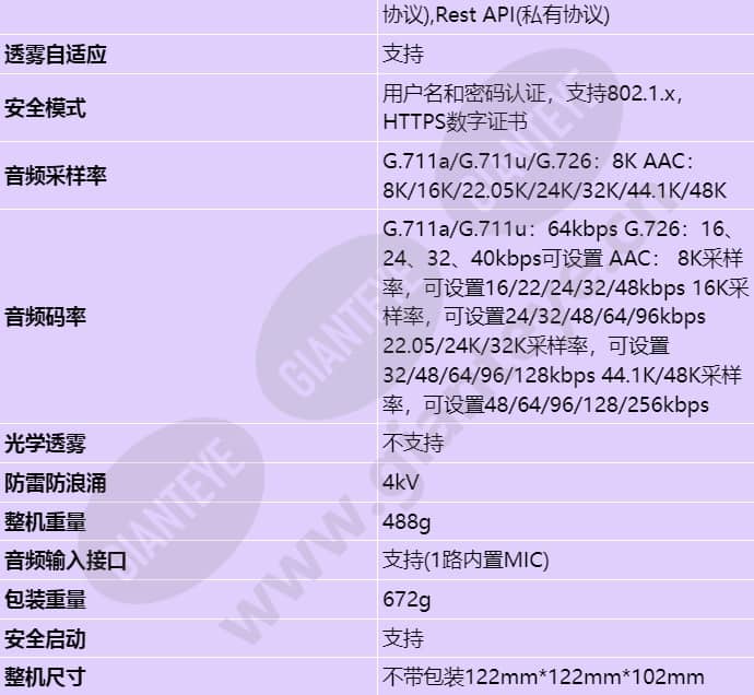 c3240-01-i(3_6mm)_s_cn-4.jpg