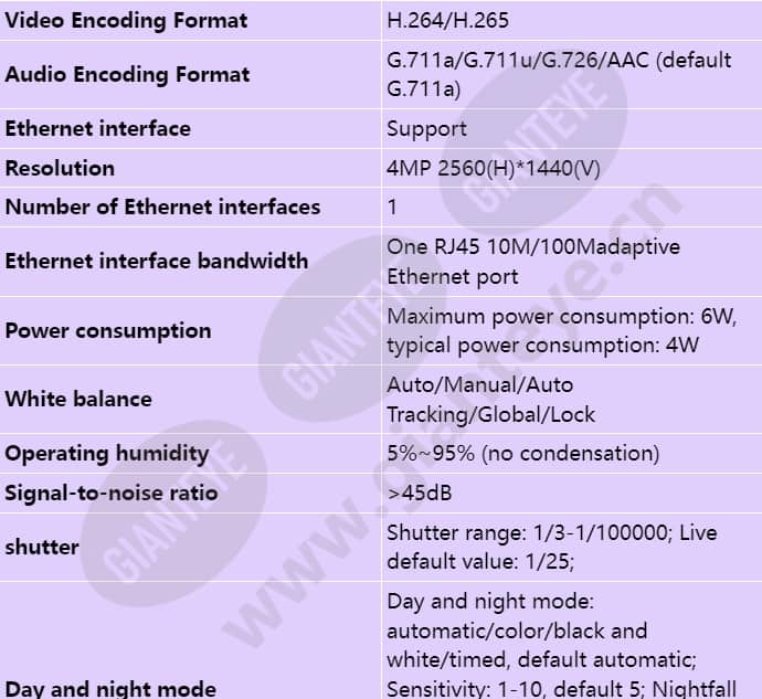 c3240-01-i(3_6mm)_s_en-1.jpg