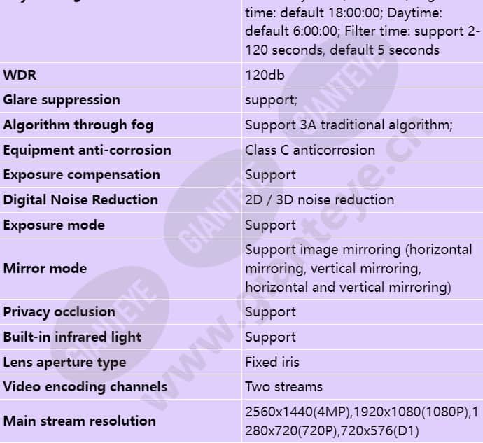 c3240-01-i(3_6mm)_s_en-2.jpg