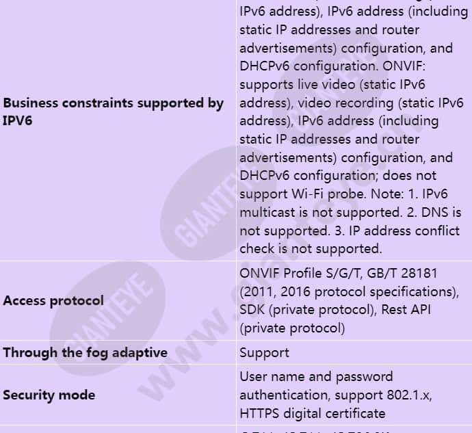 c3240-01-i(3_6mm)_s_en-4.jpg