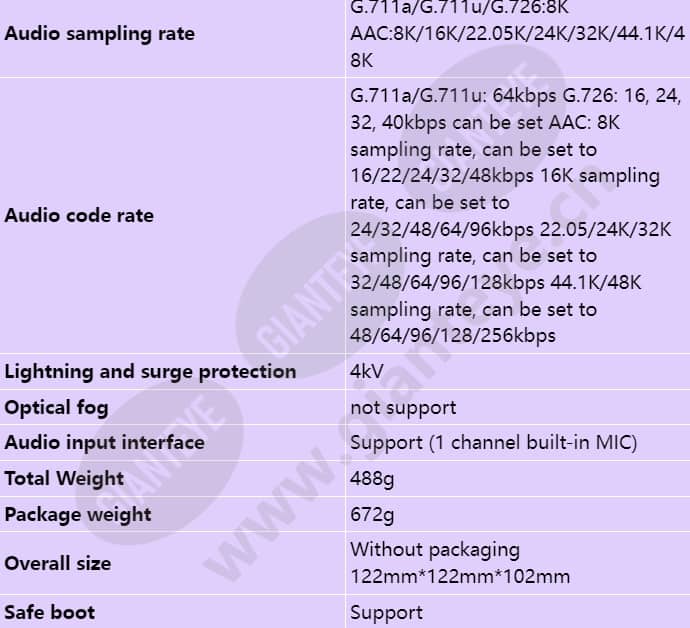 c3240-01-i(3_6mm)_s_en-5.jpg