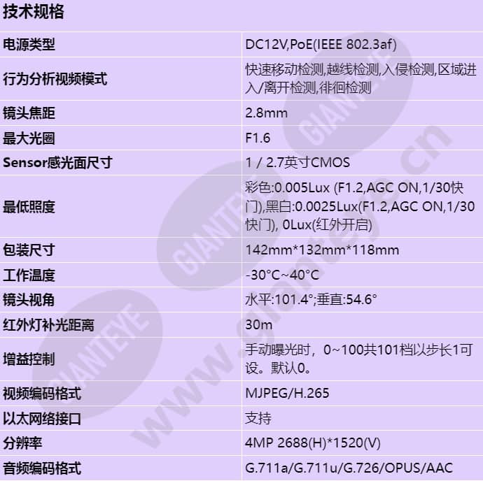 c3240-10-ei-pu(2_8mm)_s_cn-0.jpg