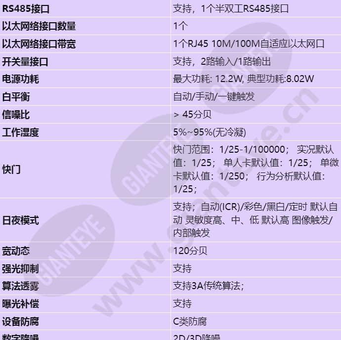 c3240-10-ei-pu(2_8mm)_s_cn-1.jpg