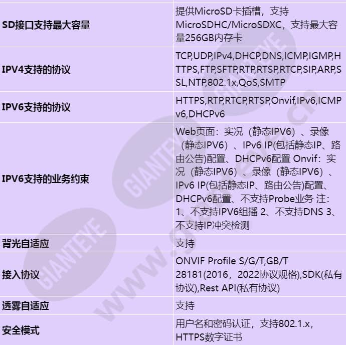 c3240-10-ei-pu(2_8mm)_s_cn-3.jpg