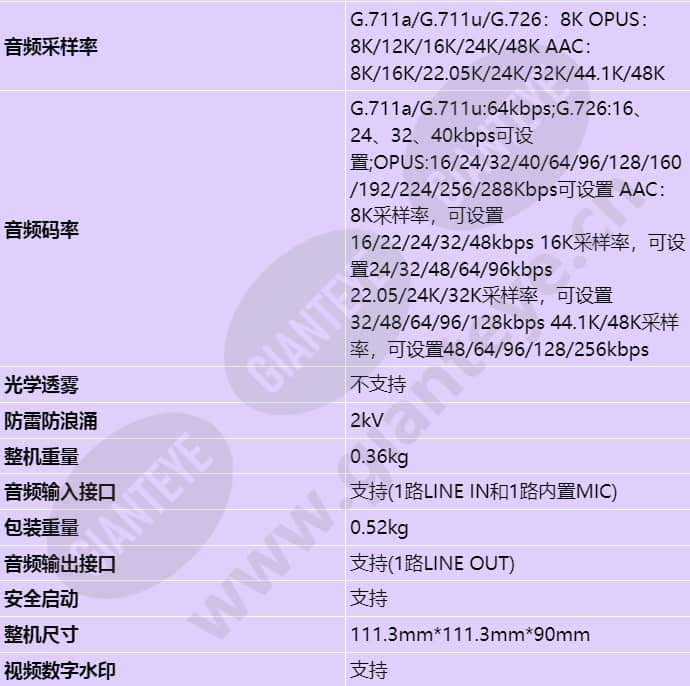 c3240-10-ei-pu(2_8mm)_s_cn-4.jpg
