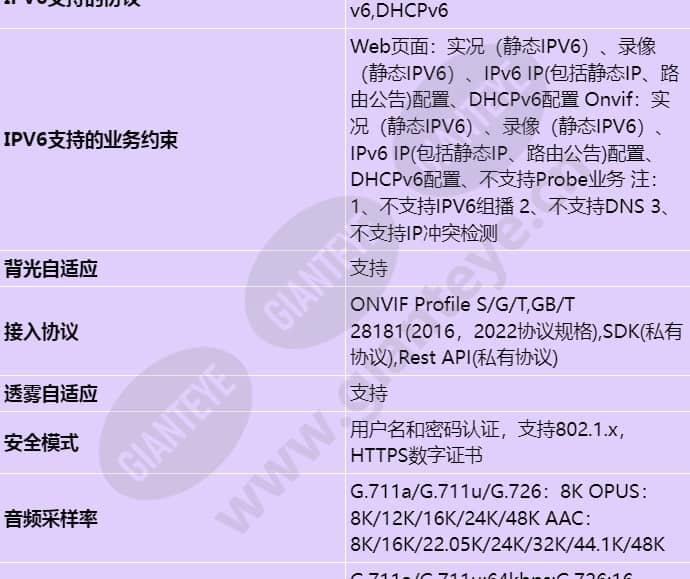 c3240-10-ei-pu(3_6mm)_s_cn-4.jpg