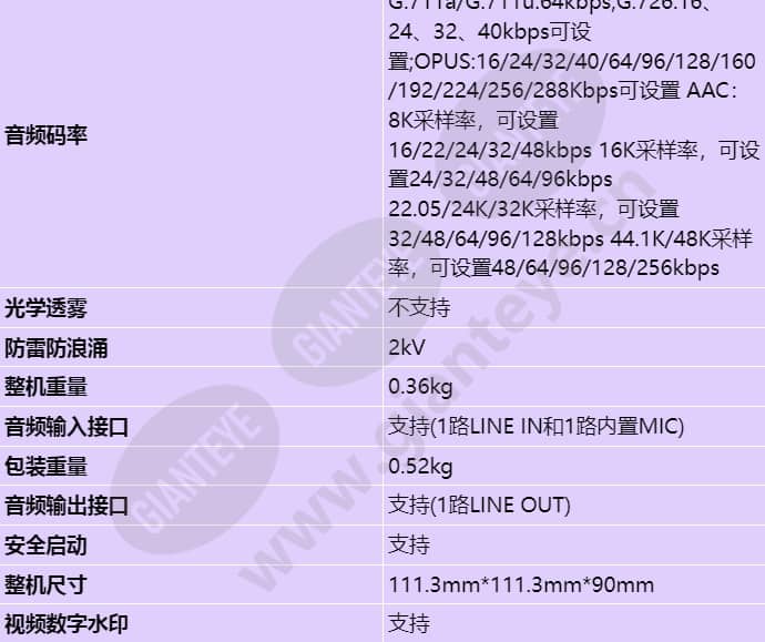 c3240-10-ei-pu(3_6mm)_s_cn-5.jpg