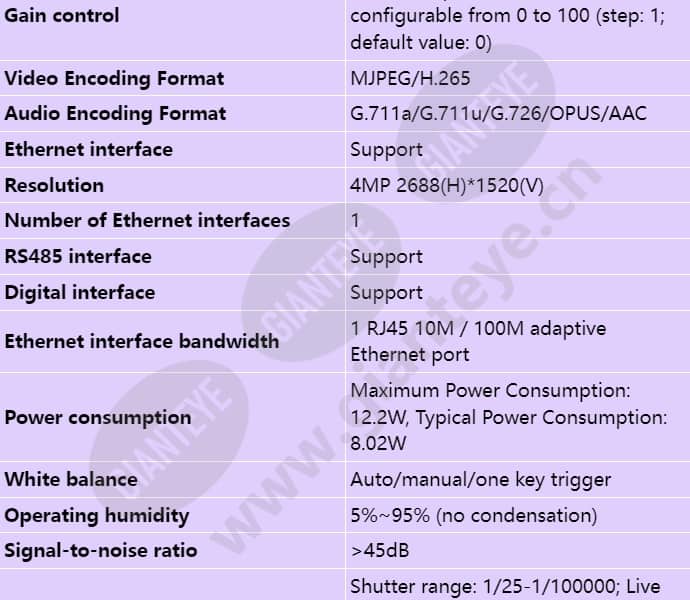c3240-10-ei-pu(3_6mm)_s_en-1.jpg