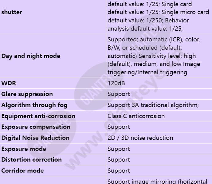 c3240-10-ei-pu(3_6mm)_s_en-2.jpg