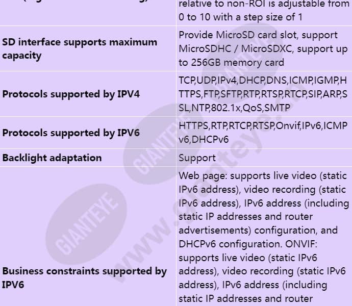 c3240-10-ei-pu(3_6mm)_s_en-4.jpg