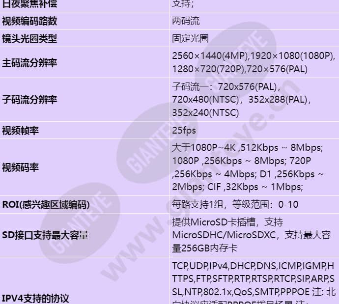 c3240-10-i_s_cn-3.jpg
